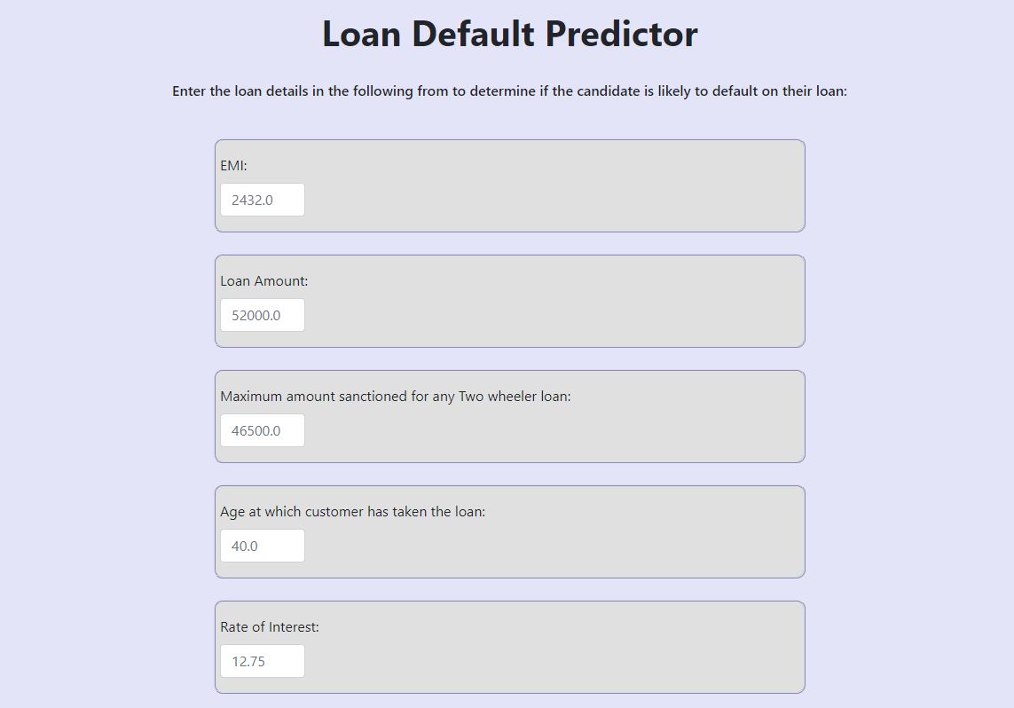 TVS Loan Default Predictor